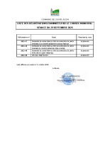 Liste des délibérations 29-9-2025