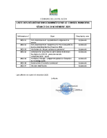 Liste des délibérations du 24-11-2025